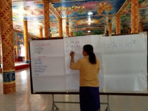 Syndicate for water management committee in clean water supply operation